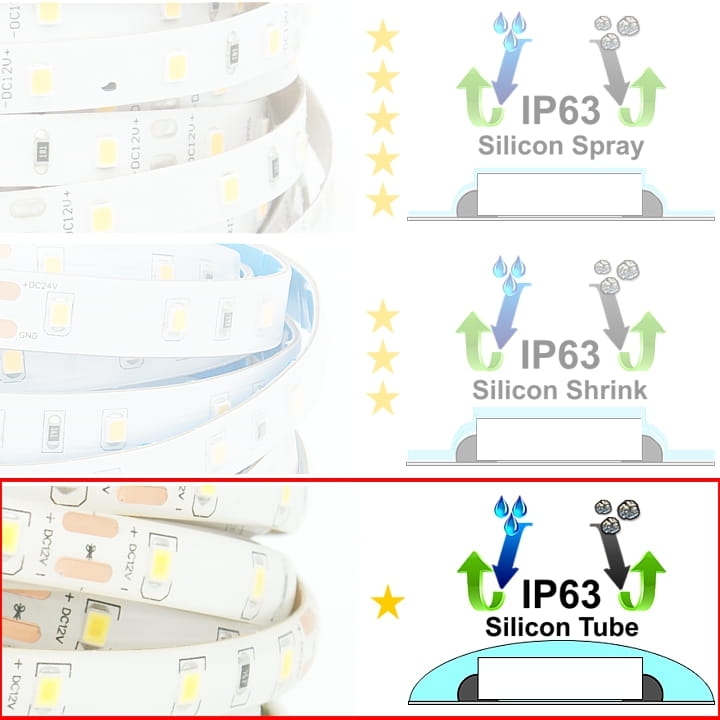 tasma_led_wododporna_model_silicontube.jpg