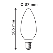 121