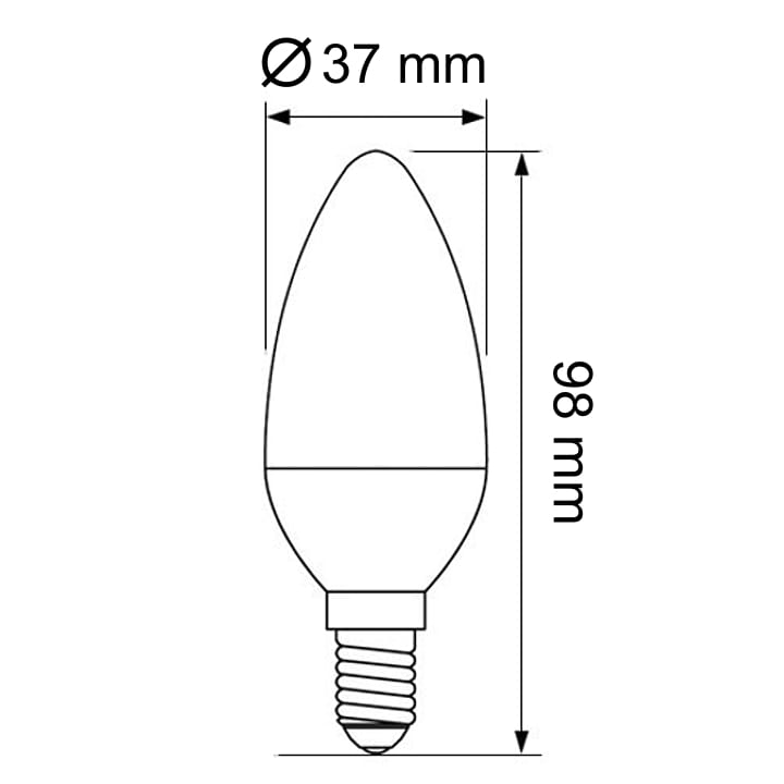 423