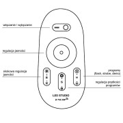pol_pl_Sterownik-LED-sciemniacz-MONO-18A-12V-24V-radiowy-2-4Ghz-ECL-3592_5.jpg