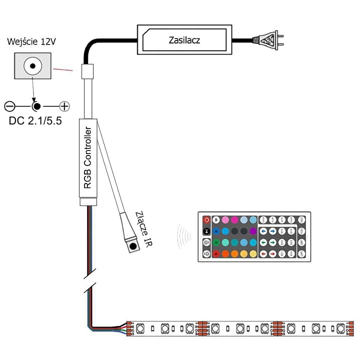 kontroler_rgb_5a_12v_ir_44p_mini_podlaczenie.jpg