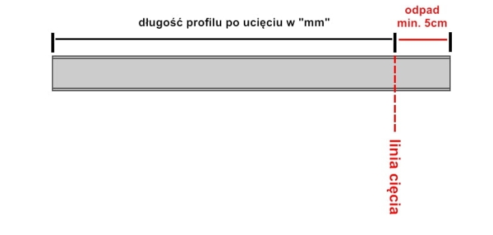 ciecie-proste-profilu-LED-na-dlugosc-2.jpg