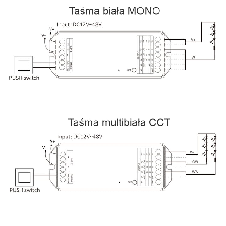 sterownik_led_48v_miboxer_pw5_5w1_tuya_podlaczenie_mono.jpg