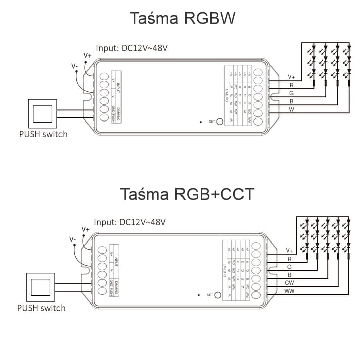 sterownik_led_48v_miboxer_pw5_5w1_tuya_podlaczenie_rgbcct.jpg