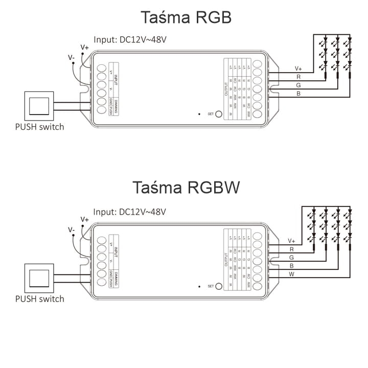 sterownik_led_48v_miboxer_pw5_5w1_tuya_podlaczenie_rgbw.jpg