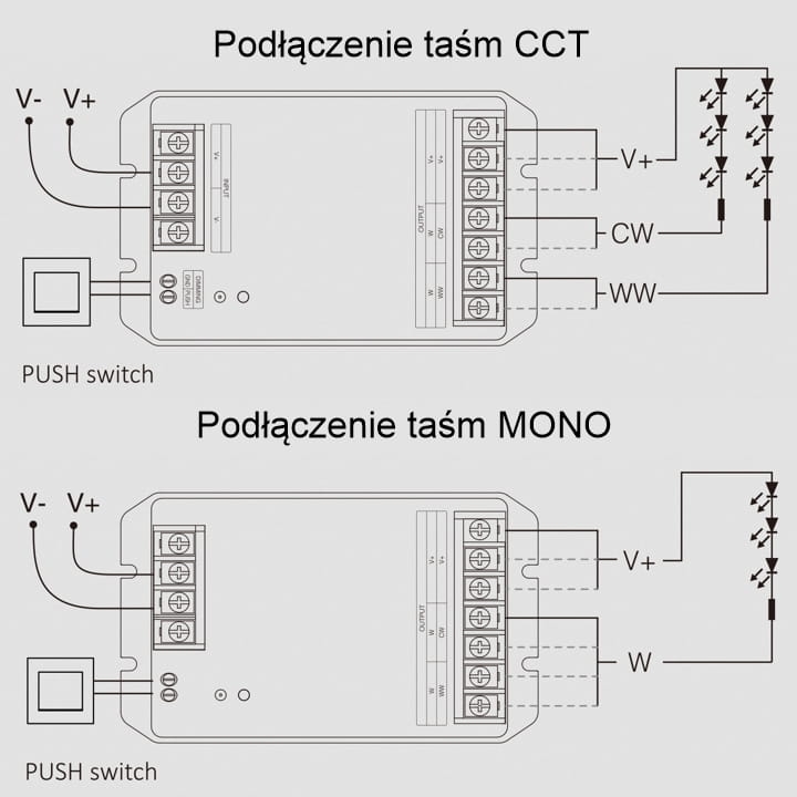 sterownik_led_hr2_2w1_podlaczenie.jpg