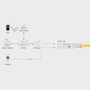 sterownik_led_miboxer_mini_mr2_7.jpg